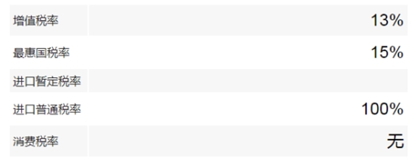 1658314970487860.jpg 瓷器進(jìn)口報(bào)關(guān)清關(guān)關(guān)稅.jpg